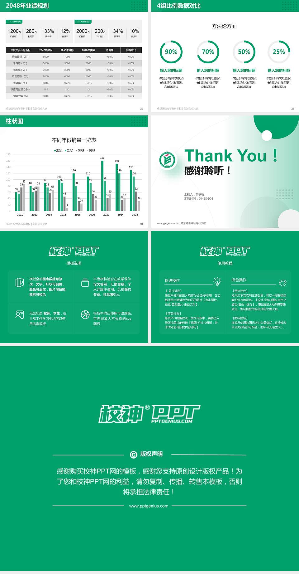 成都纺织高等专科学校全国大学生创新创业大赛计划书PPT模板4:3格式幻灯片预览图5