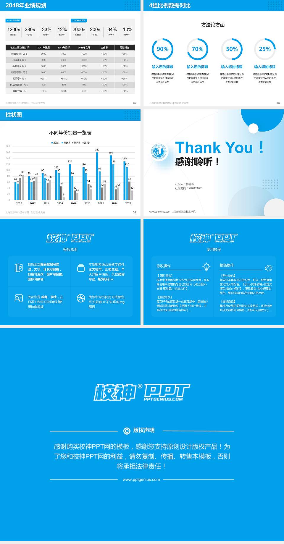 上海健康职业技术学院全国大学生创新创业大赛计划书PPT模板4:3格式幻灯片预览图5