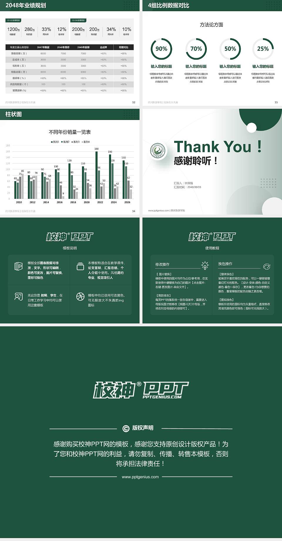 四川旅游学院全国大学生创新创业大赛计划书PPT模板4:3格式幻灯片预览图5