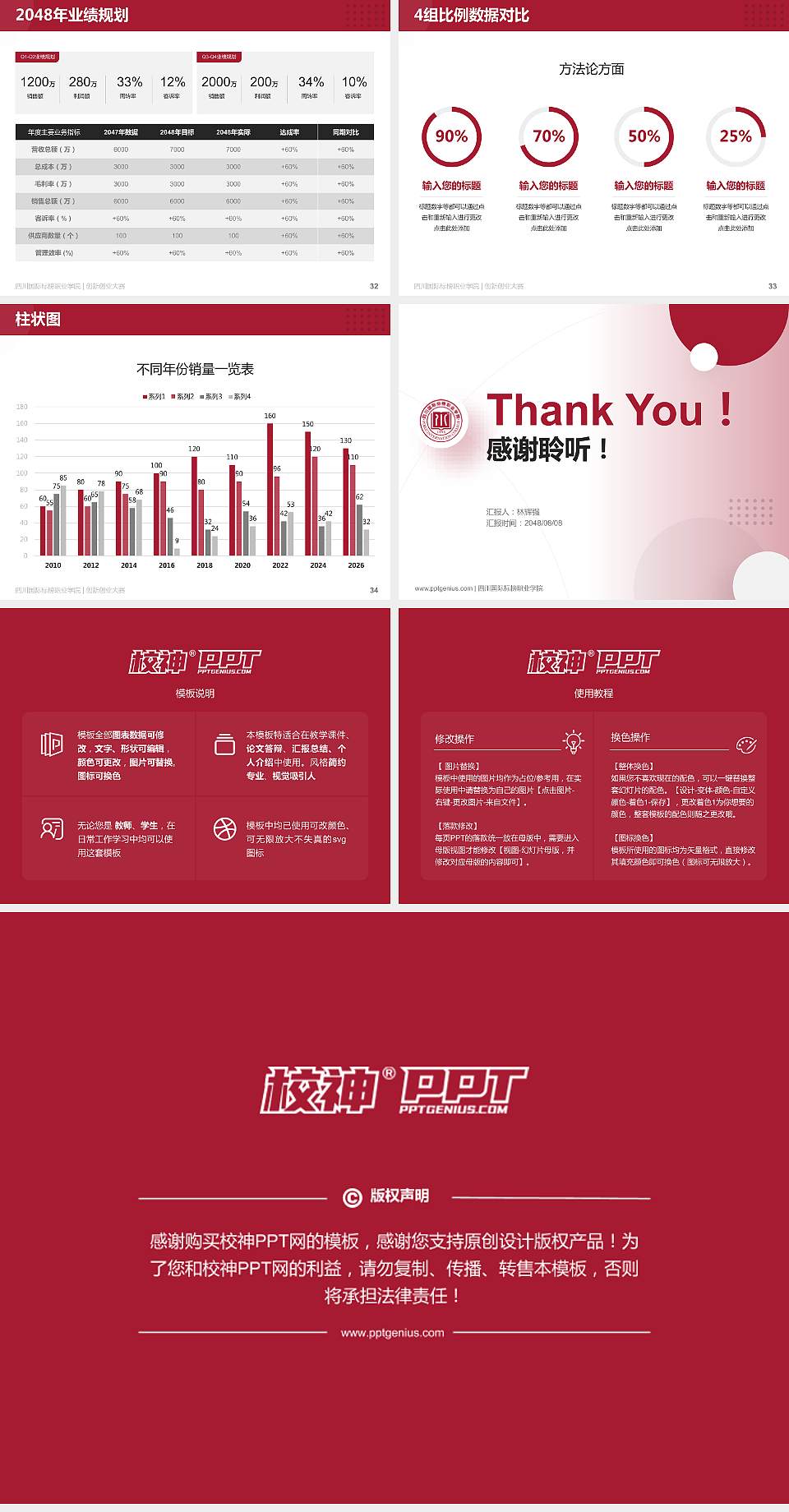 四川国际标榜职业学院全国大学生创新创业大赛计划书PPT模板4:3格式幻灯片预览图5