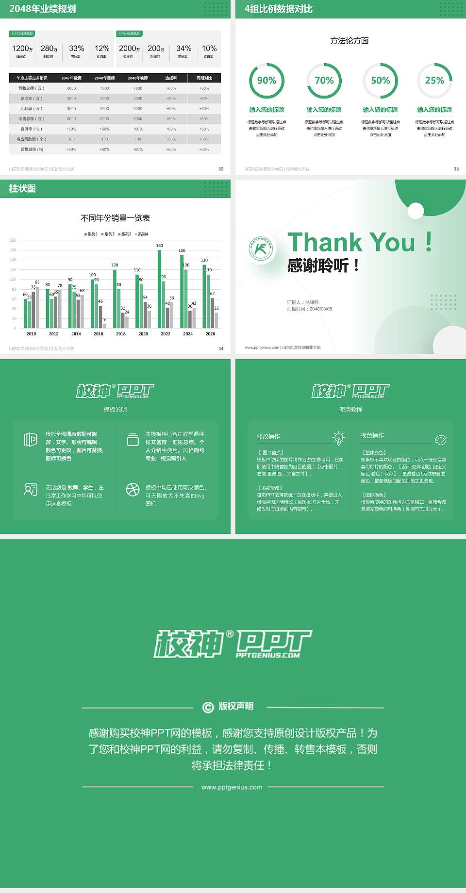 山东凯文科技职业学院全国大学生创新创业大赛计划书PPT模板4:3格式幻灯片预览图5