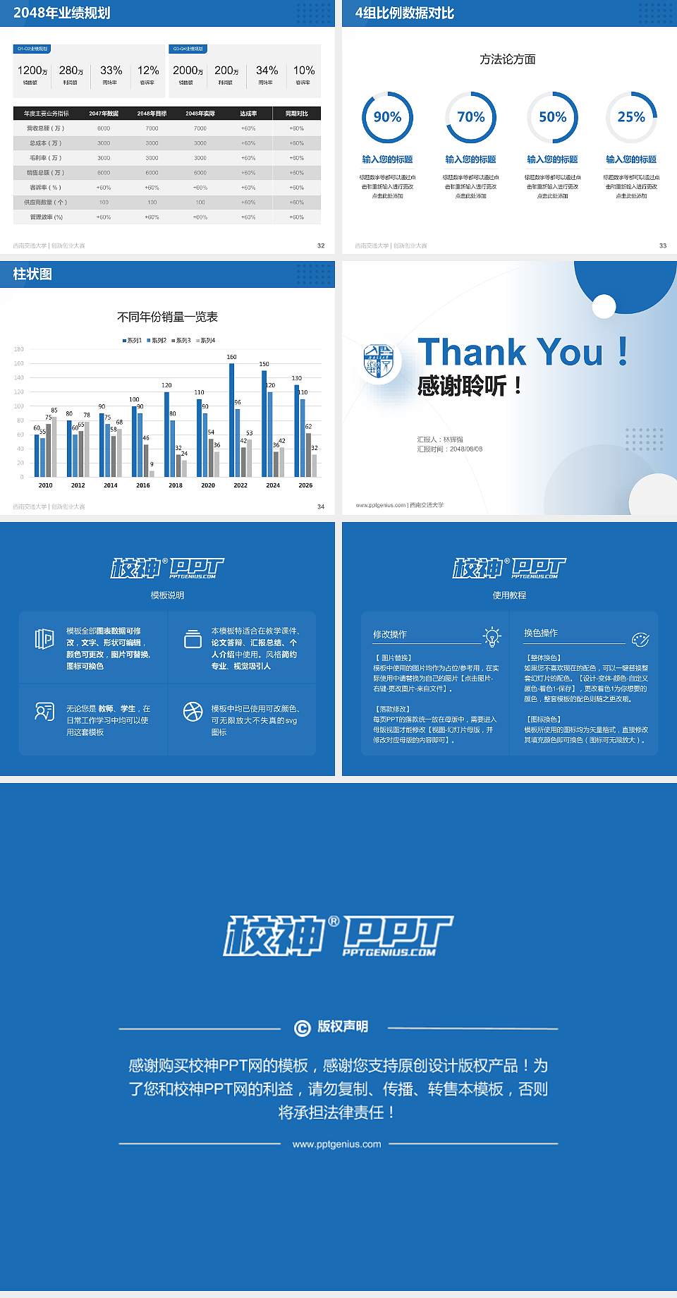 西南交通大学全国大学生创新创业大赛计划书PPT模板4:3格式幻灯片预览图5
