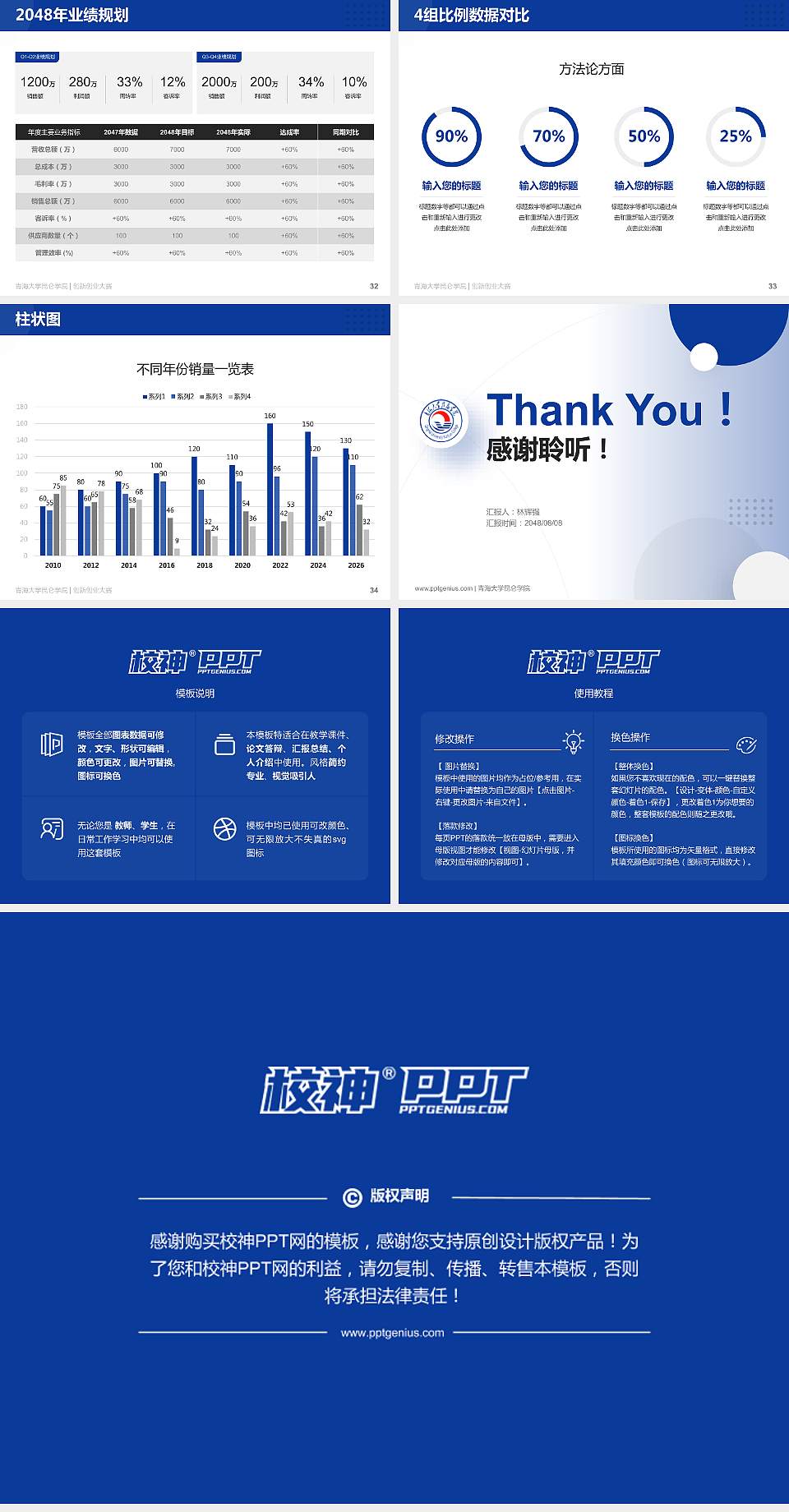 青海大学昆仑学院全国大学生创新创业大赛计划书PPT模板4:3格式幻灯片预览图5