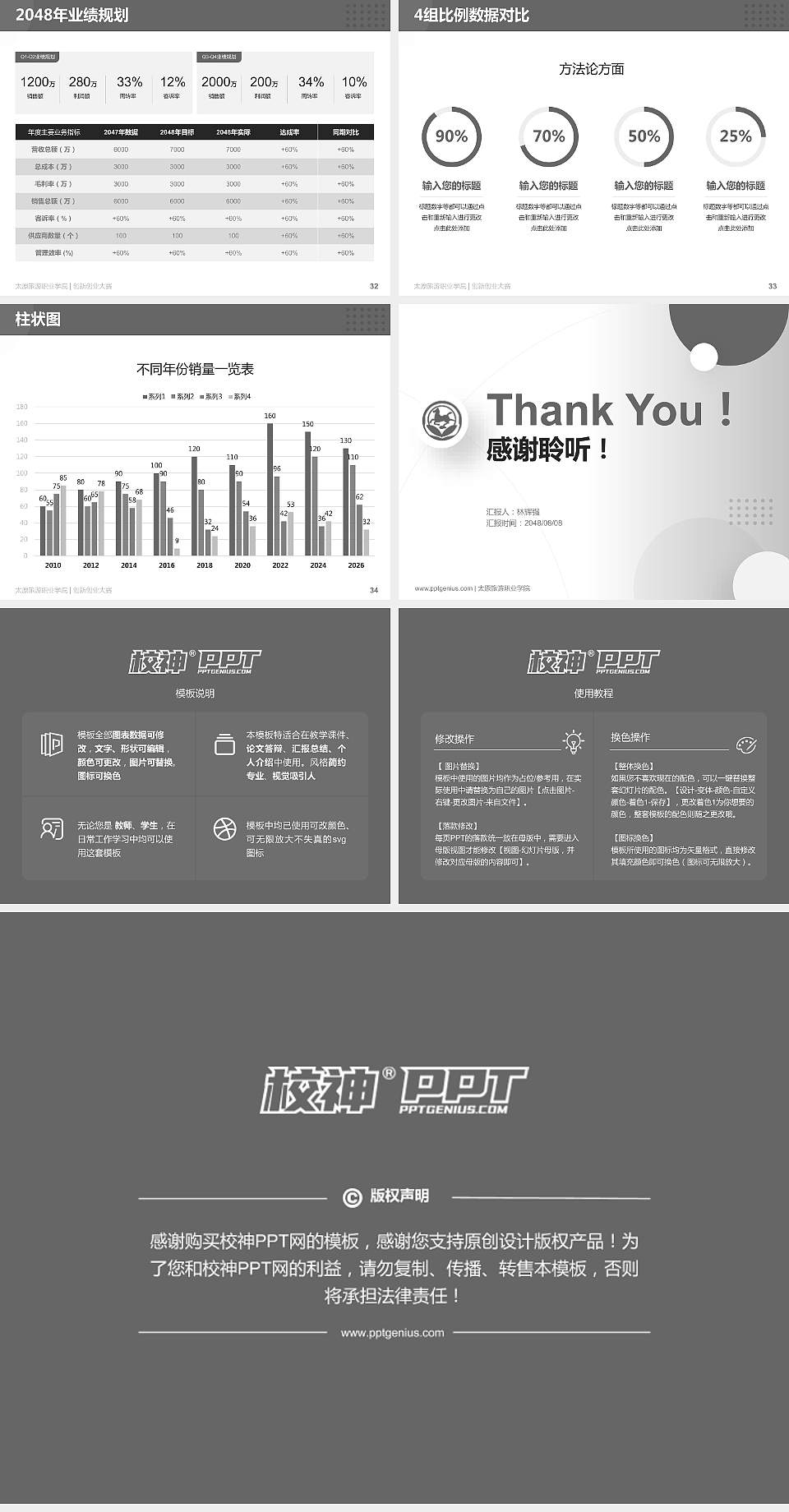 太原旅游职业学院全国大学生创新创业大赛计划书PPT模板4:3格式幻灯片预览图5