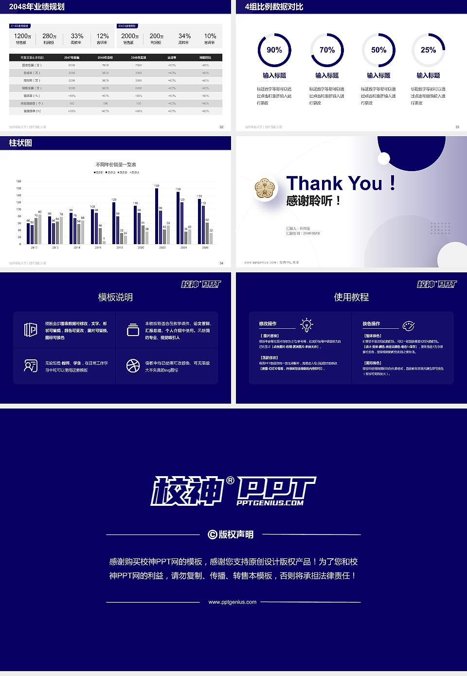 台湾中山大学全国大学生创新创业大赛计划书PPT模板16:9格式幻灯片预览图5