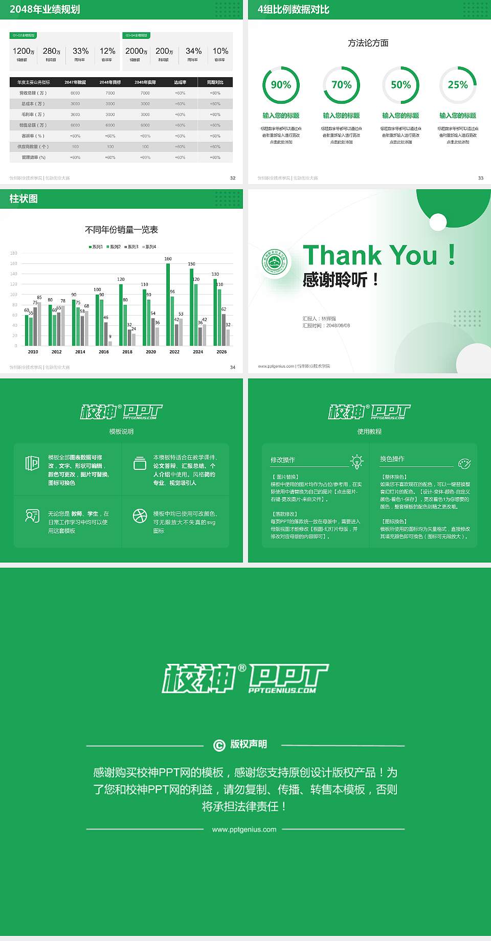 忻州职业技术学院全国大学生创新创业大赛计划书PPT模板4:3格式幻灯片预览图5