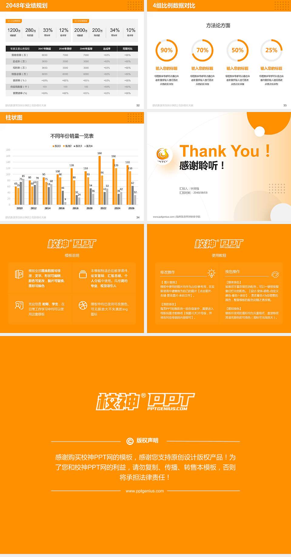 陕西旅游烹饪职业学院全国大学生创新创业大赛计划书PPT模板4:3格式幻灯片预览图5