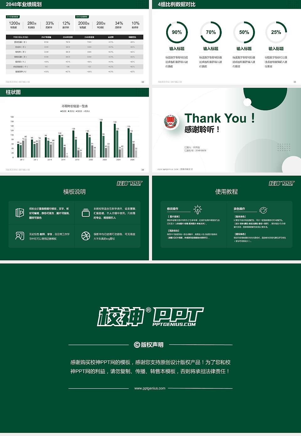 渭南师范学院全国大学生创新创业大赛计划书PPT模板16:9格式幻灯片预览图5