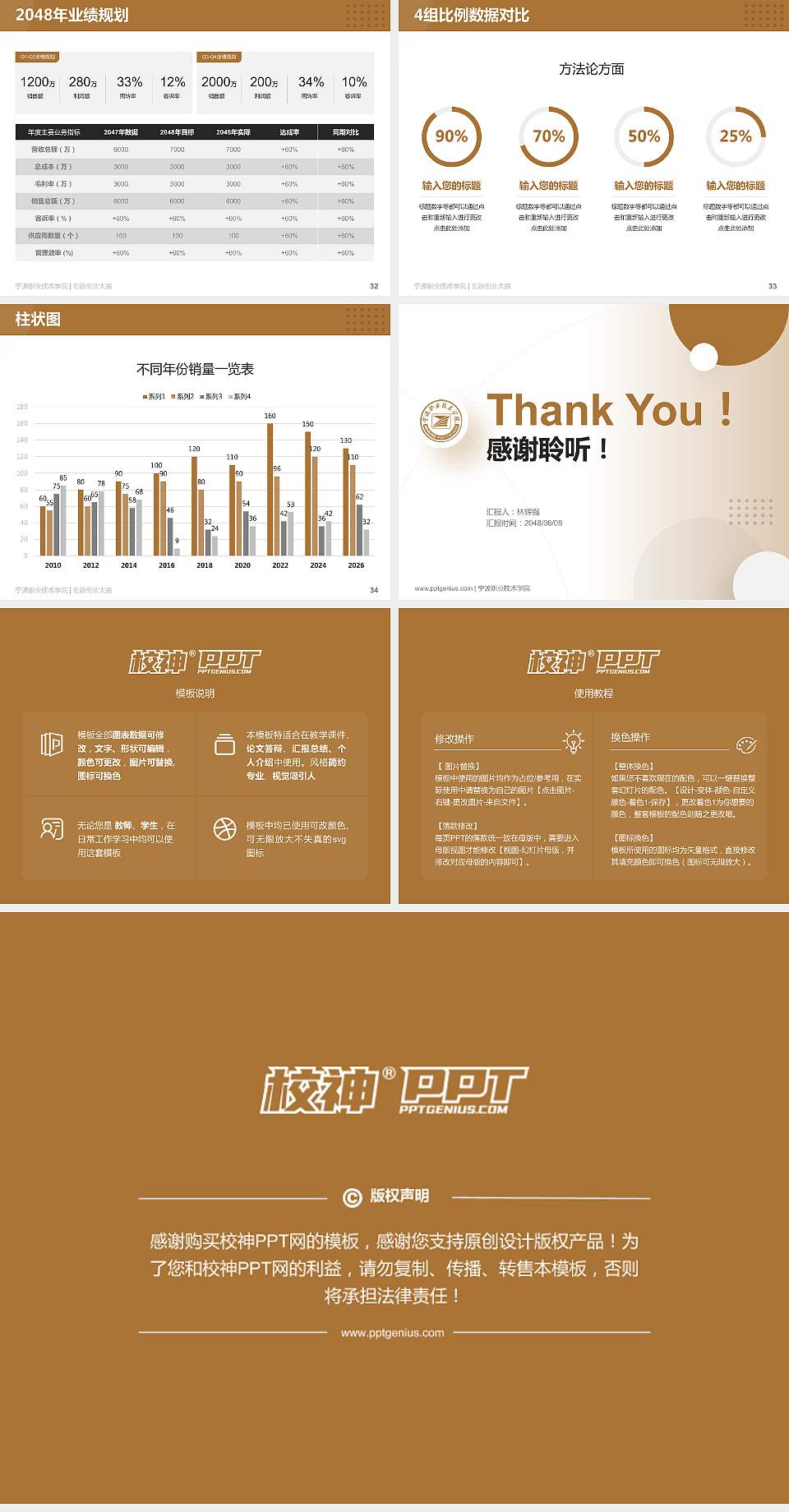 宁波职业技术学院全国大学生创新创业大赛计划书PPT模板4:3格式幻灯片预览图5