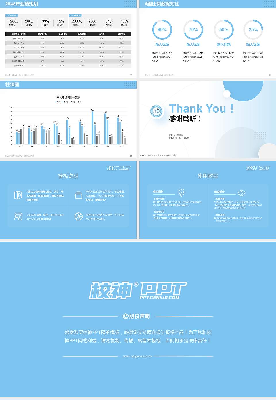 重庆安全技术职业学院全国大学生创新创业大赛计划书PPT模板16:9格式幻灯片预览图5