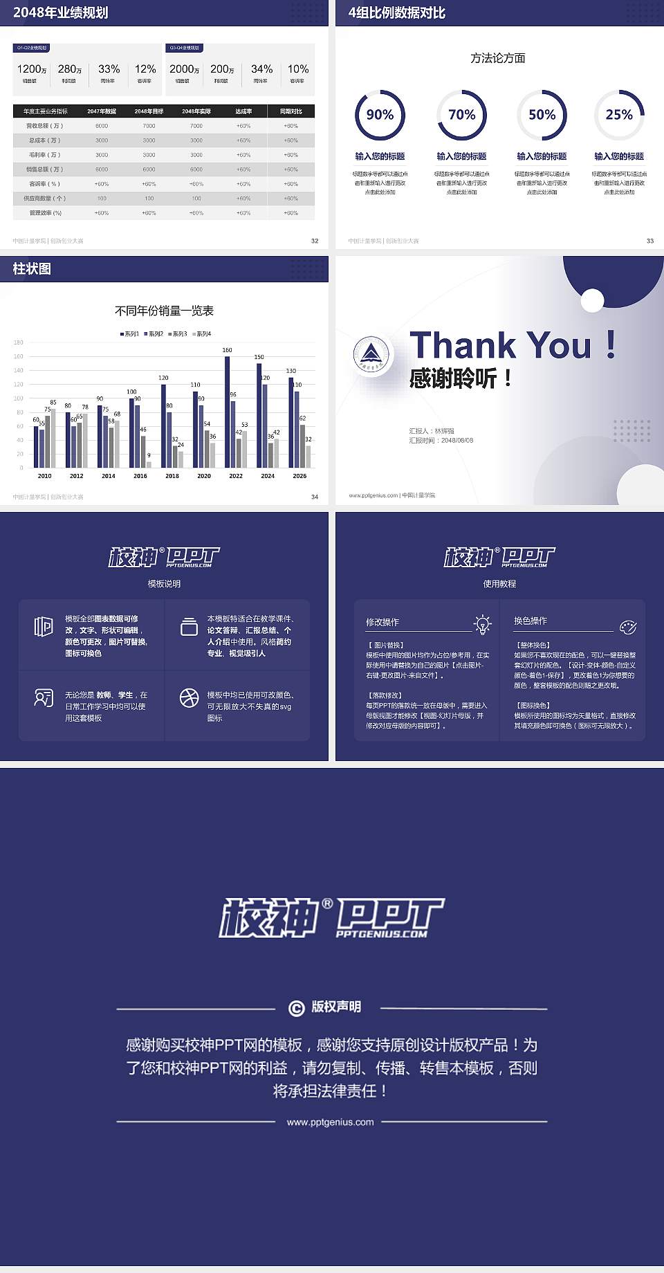 中国计量学院全国大学生创新创业大赛计划书PPT模板4:3格式幻灯片预览图5