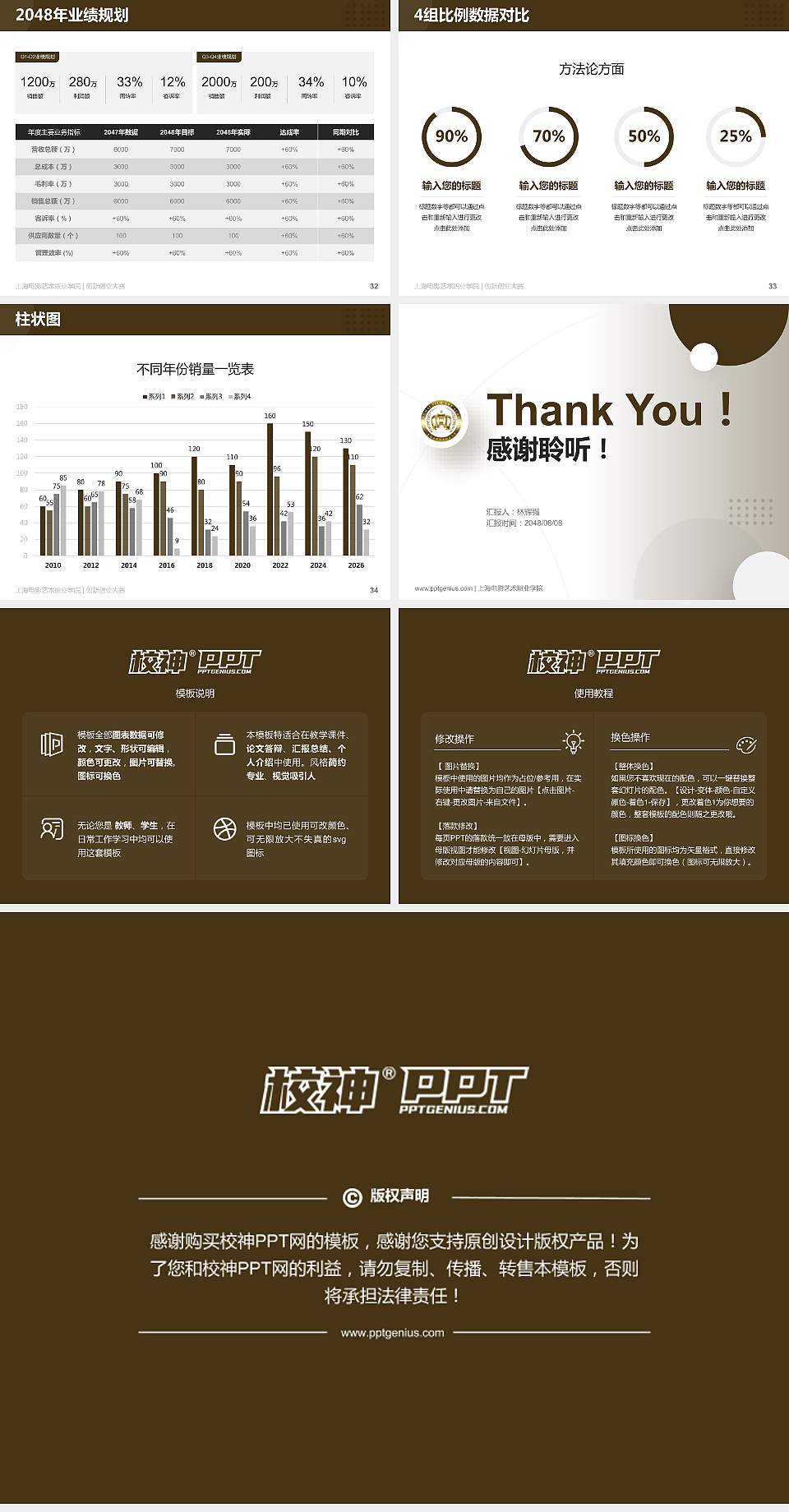 上海电影艺术职业学院全国大学生创新创业大赛计划书PPT模板4:3格式幻灯片预览图5