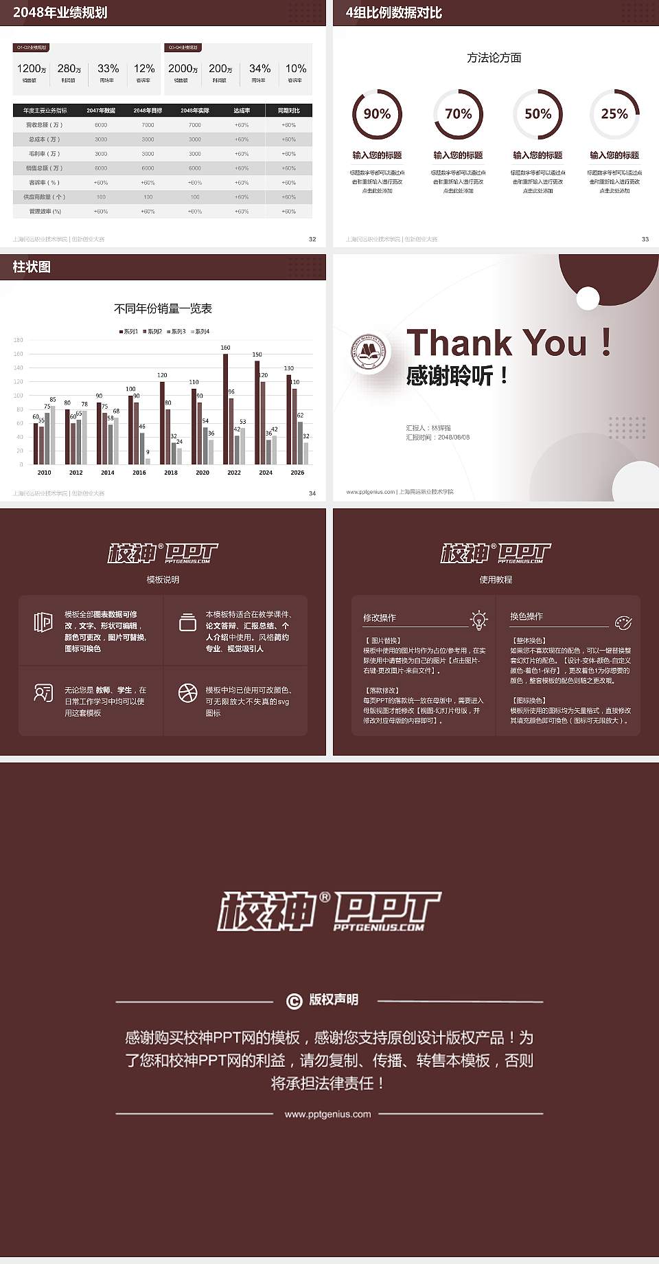 上海民远职业技术学院全国大学生创新创业大赛计划书PPT模板4:3格式幻灯片预览图5