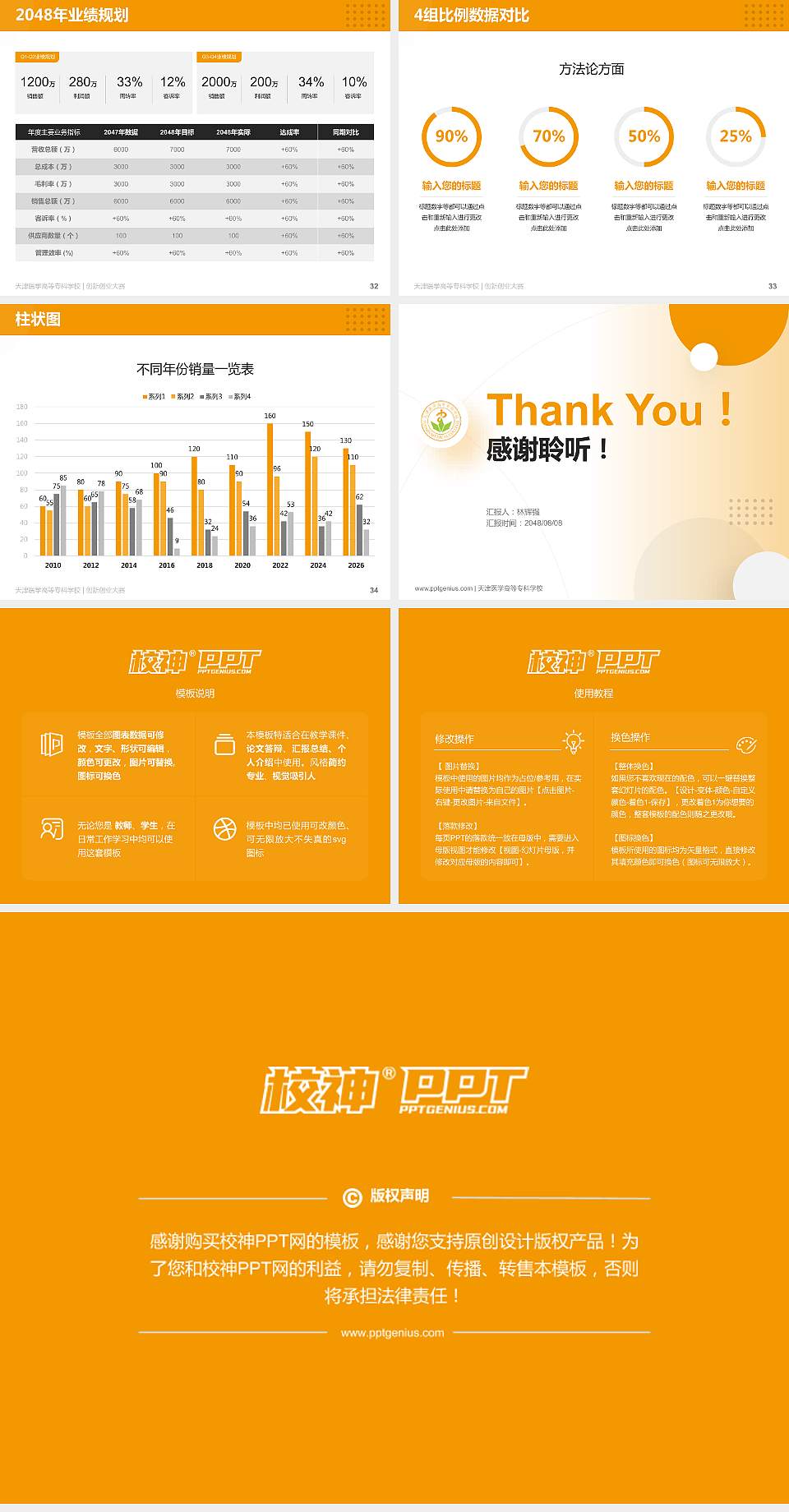 天津医学高等专科学校全国大学生创新创业大赛计划书PPT模板4:3格式幻灯片预览图5