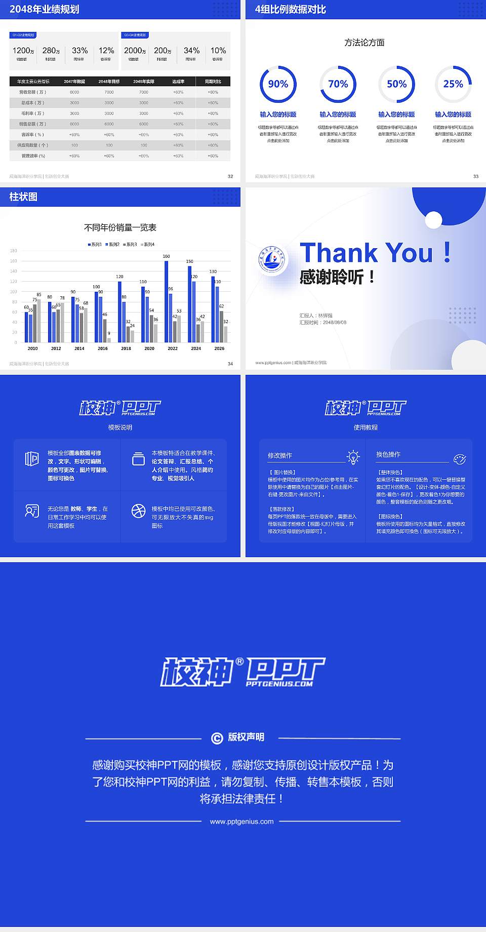 威海海洋职业学院全国大学生创新创业大赛计划书PPT模板4:3格式幻灯片预览图5