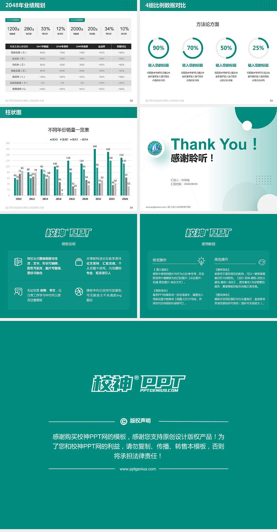 浙江农业商贸职业学院全国大学生创新创业大赛计划书PPT模板4:3格式幻灯片预览图5