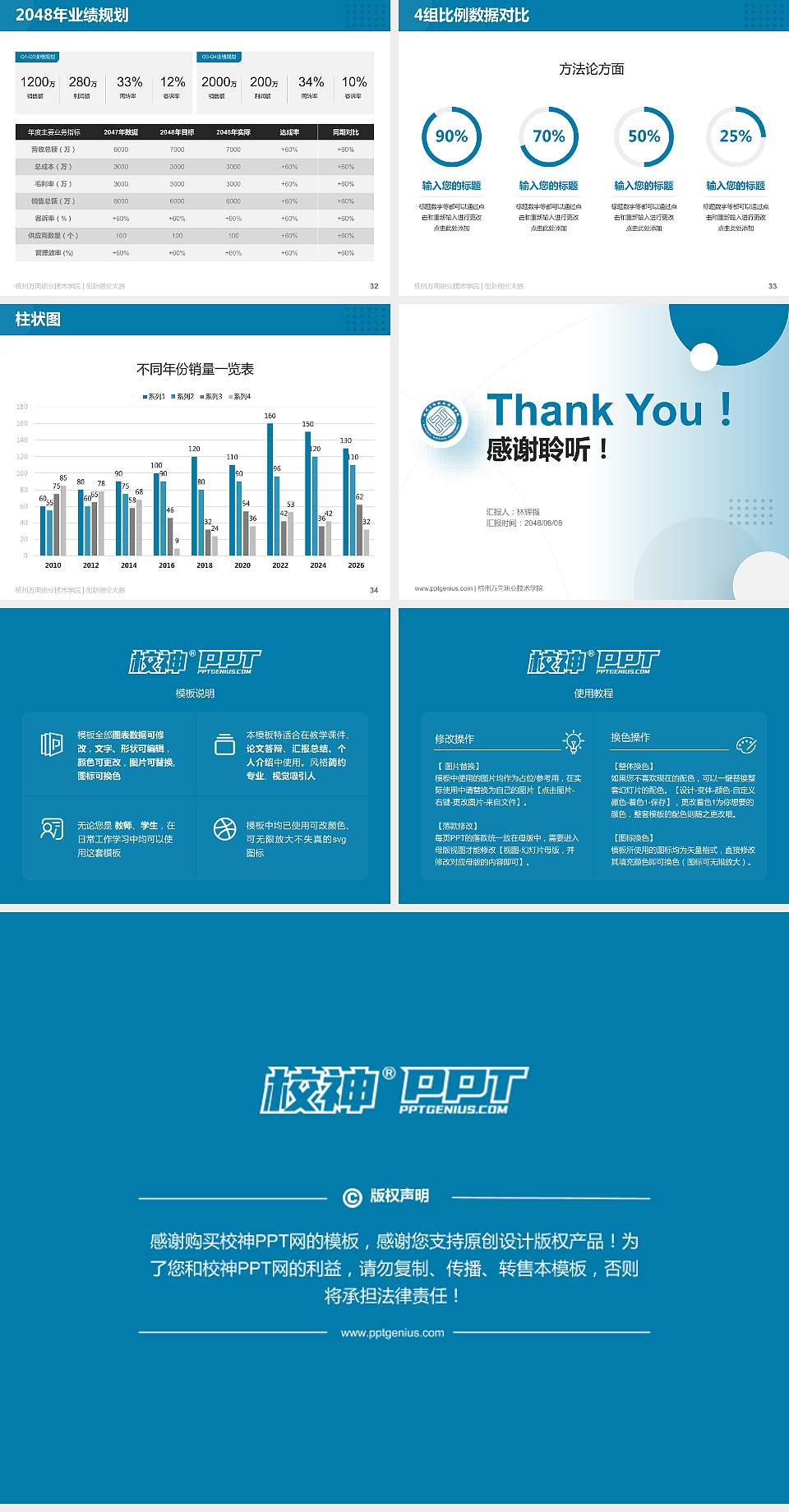 杭州万向职业技术学院全国大学生创新创业大赛计划书PPT模板4:3格式幻灯片预览图5