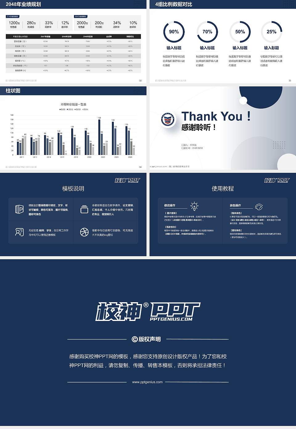 四川西南航空职业学院全国大学生创新创业大赛计划书PPT模板16:9格式幻灯片预览图5