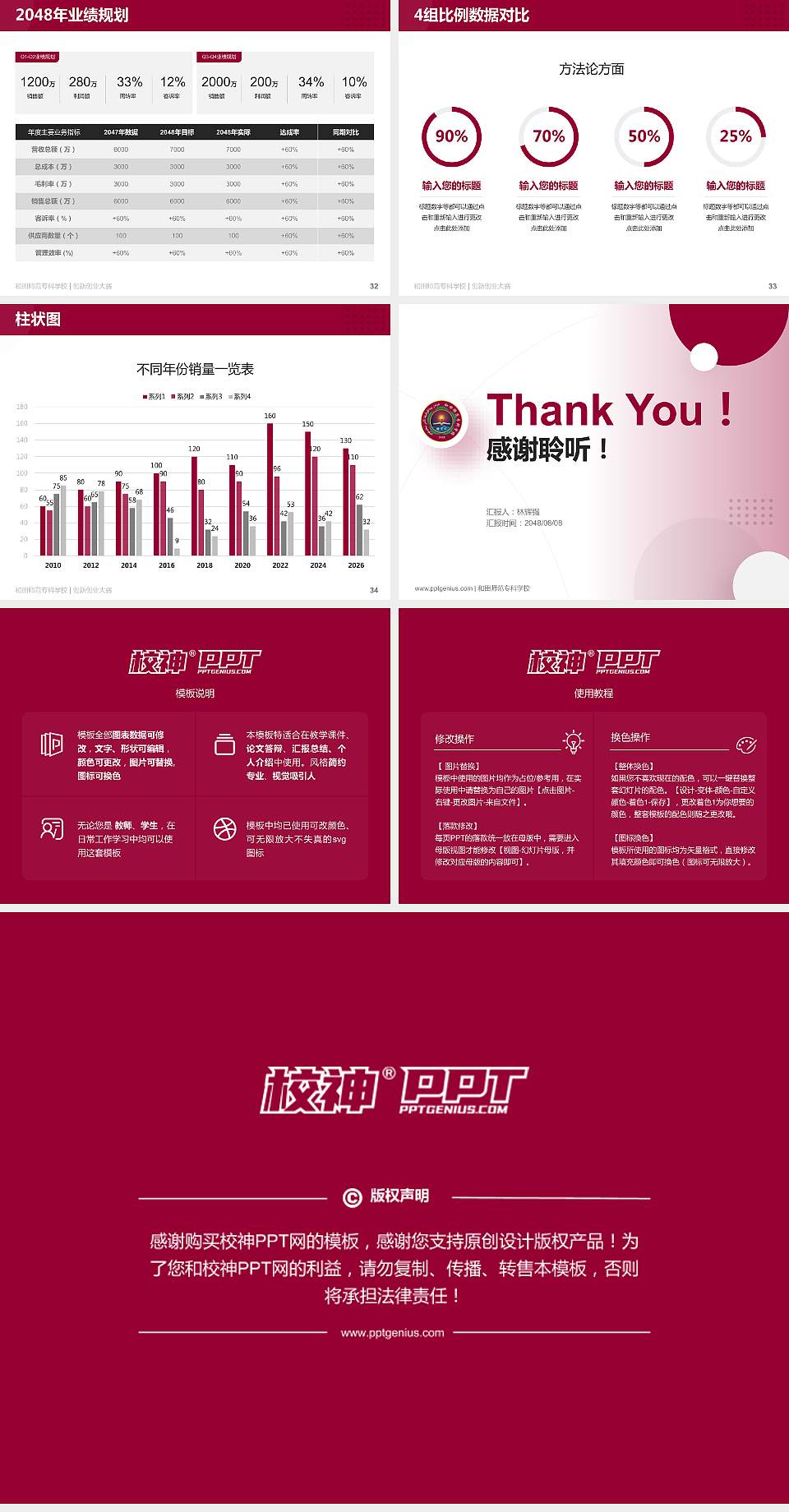 和田师范专科学校全国大学生创新创业大赛计划书PPT模板4:3格式幻灯片预览图5