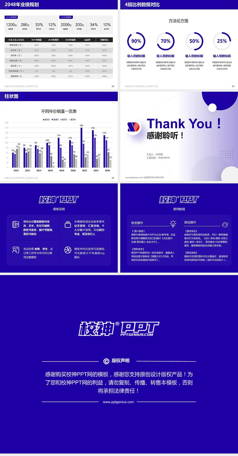 新疆现代职业技术学院全国大学生创新创业大赛计划书PPT模板4:3格式幻灯片预览图5
