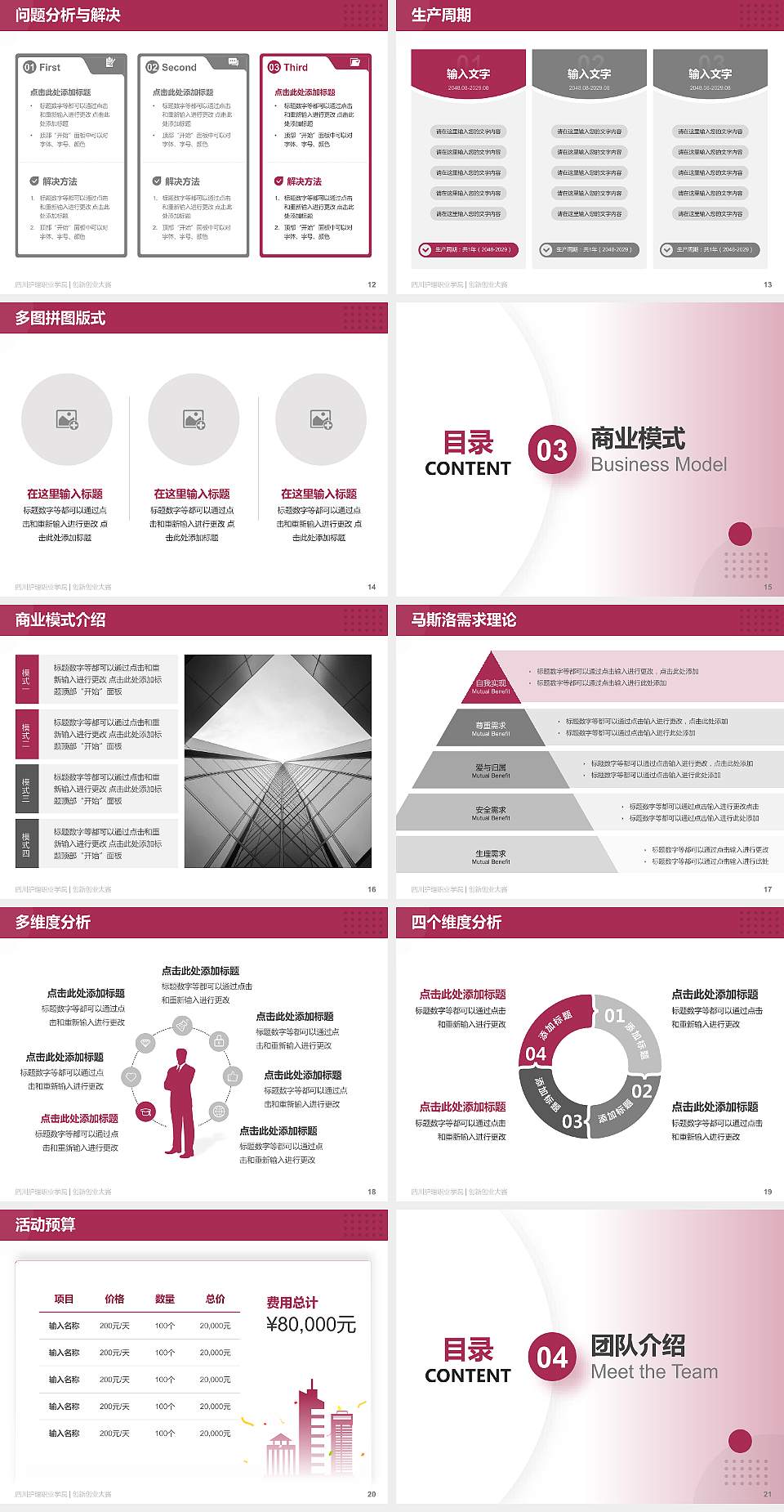 四川护理职业学院全国大学生创新创业大赛计划书PPT模板4:3格式幻灯片预览图3