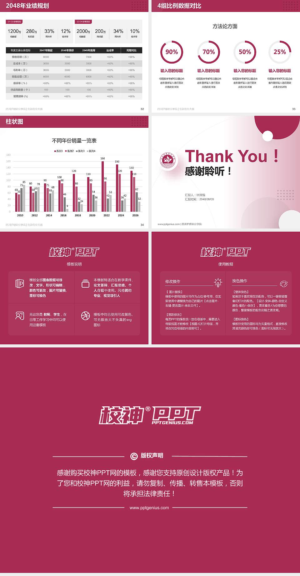 四川护理职业学院全国大学生创新创业大赛计划书PPT模板4:3格式幻灯片预览图5