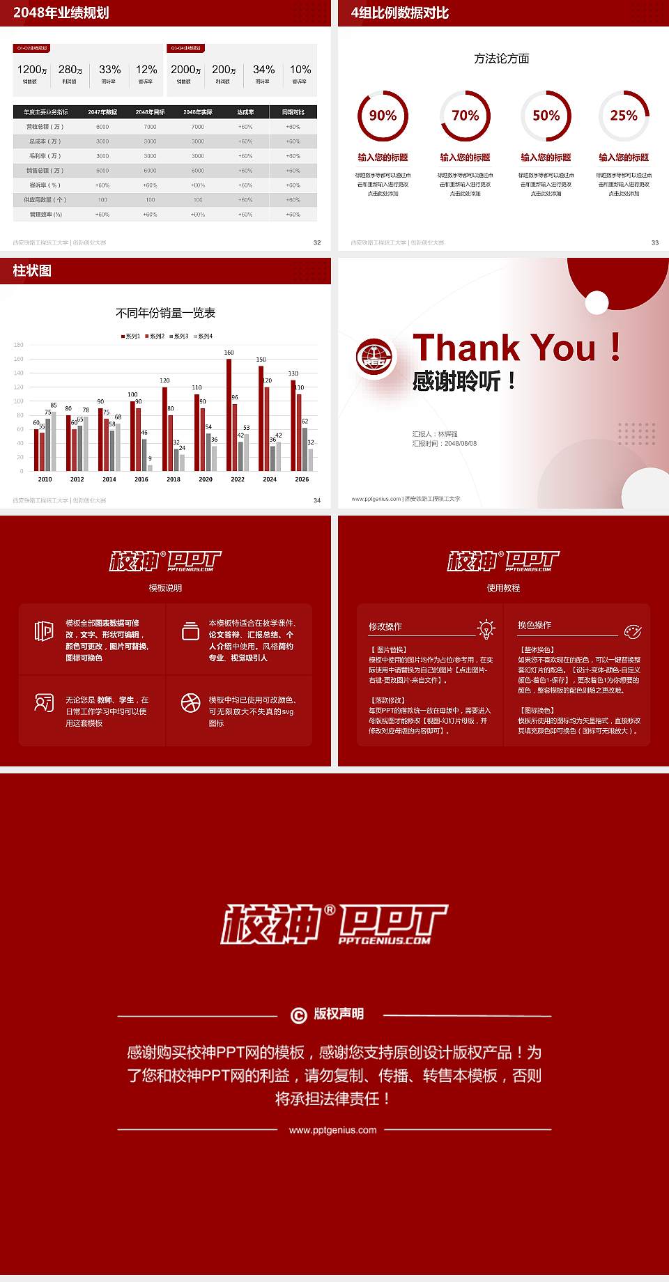西安铁路工程职工大学全国大学生创新创业大赛计划书PPT模板4:3格式幻灯片预览图5