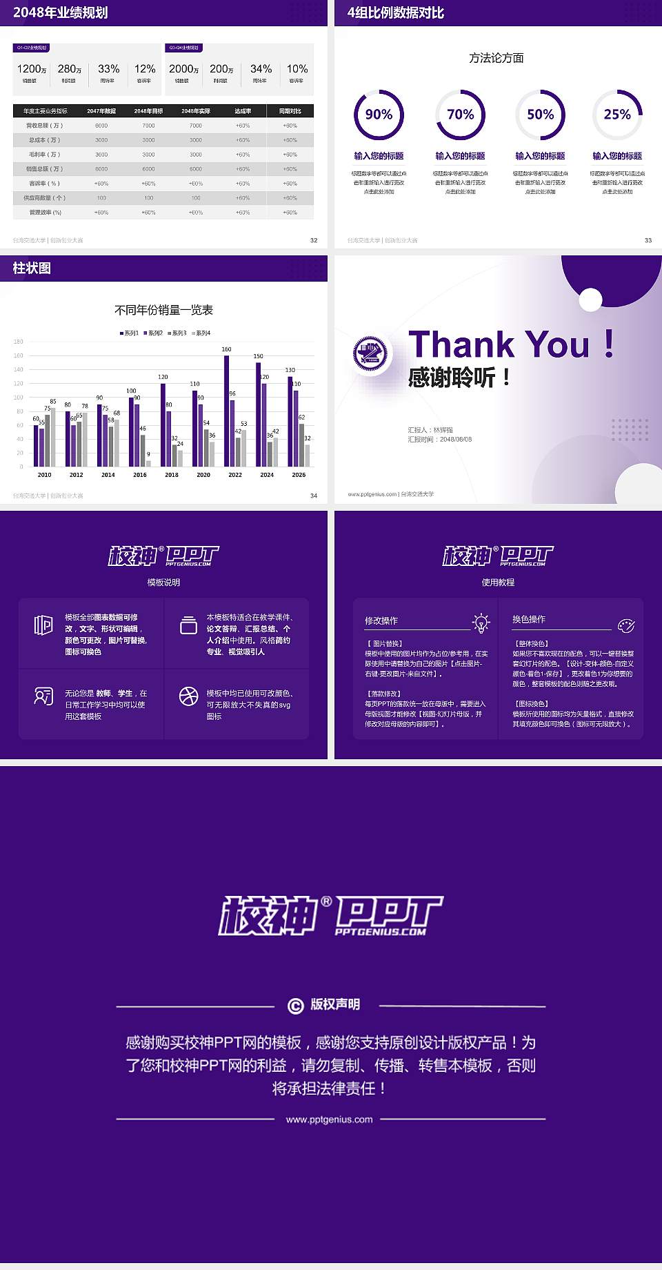 台湾交通大学全国大学生创新创业大赛计划书PPT模板4:3格式幻灯片预览图5