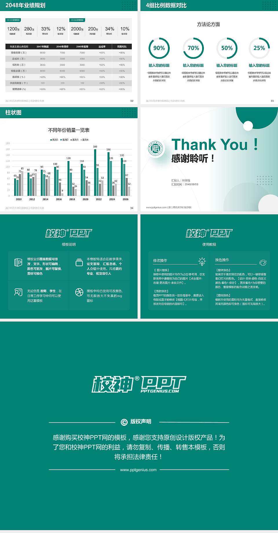 浙江师范大学行知学院全国大学生创新创业大赛计划书PPT模板4:3格式幻灯片预览图5