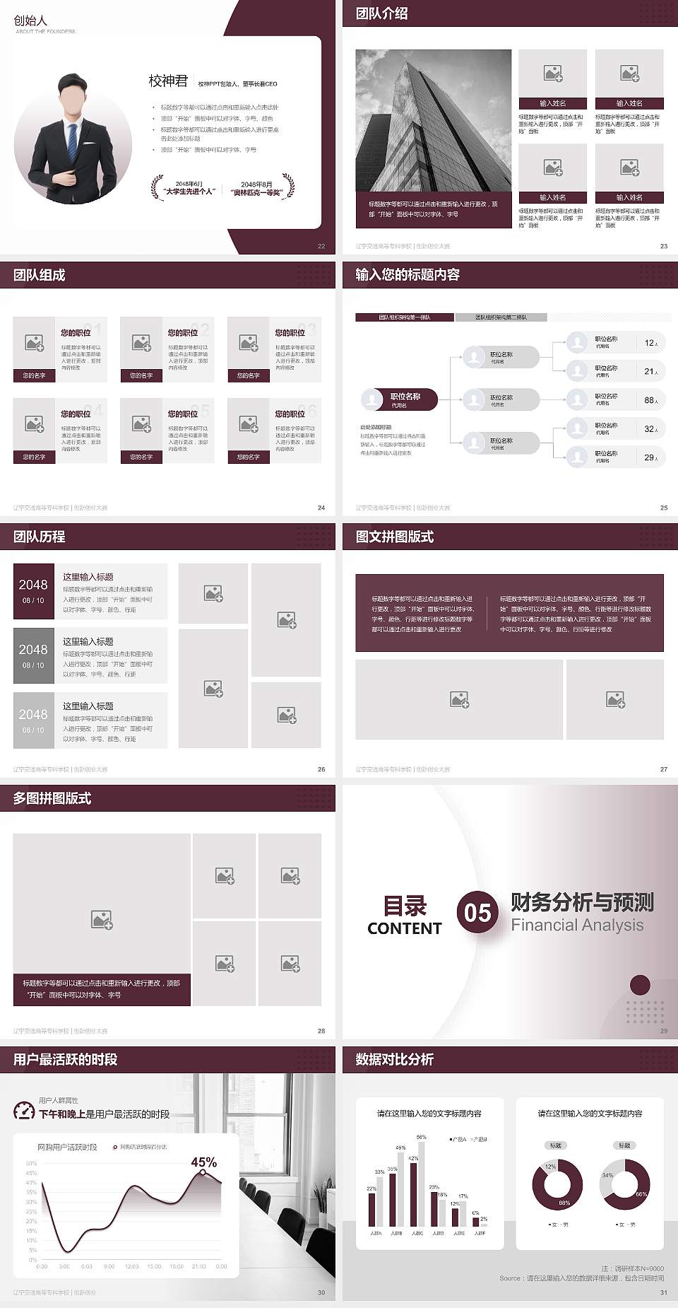 辽宁交通高等专科学校全国大学生创新创业大赛计划书PPT模板4:3格式幻灯片预览图4