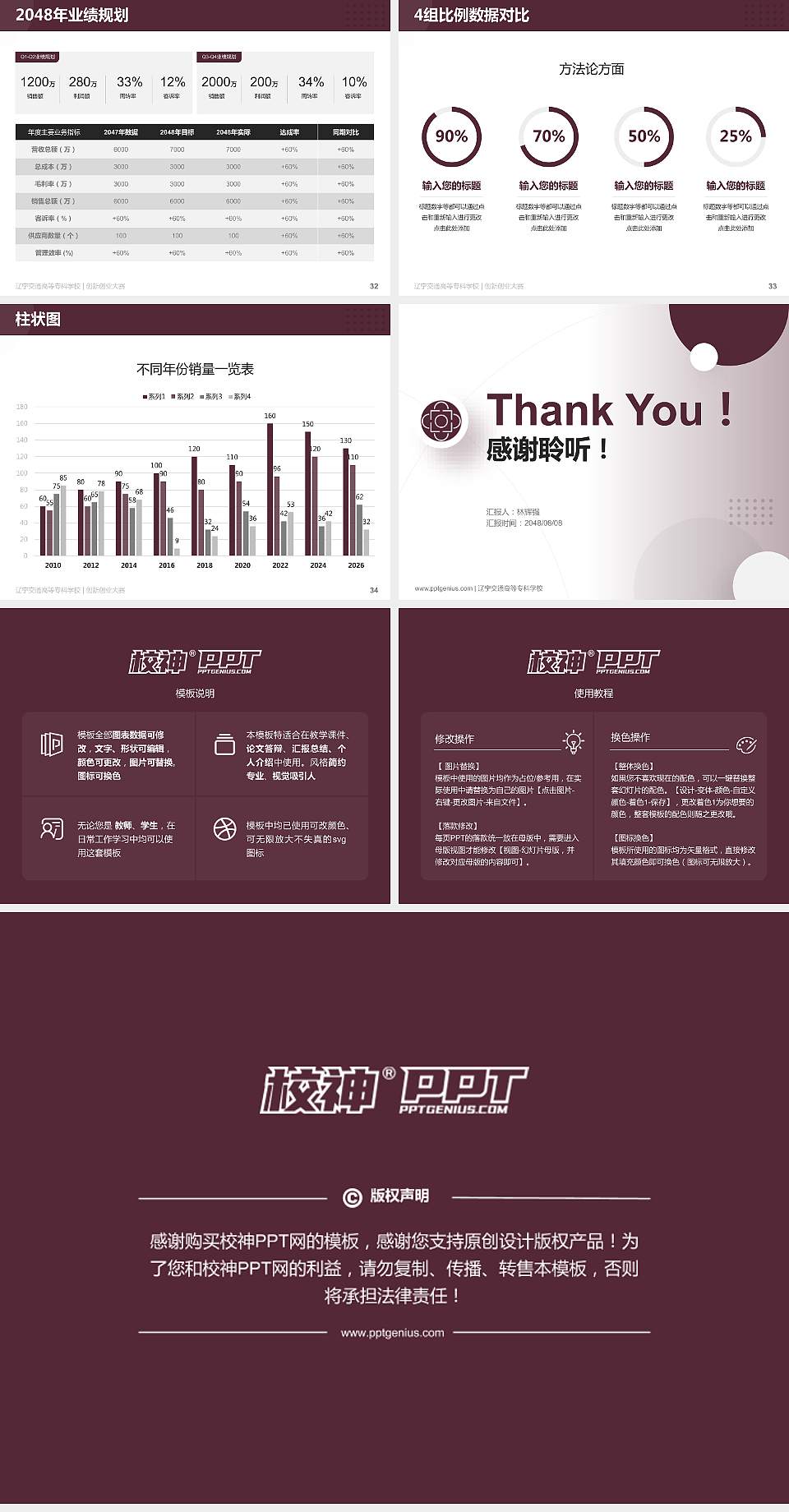 辽宁交通高等专科学校全国大学生创新创业大赛计划书PPT模板4:3格式幻灯片预览图5