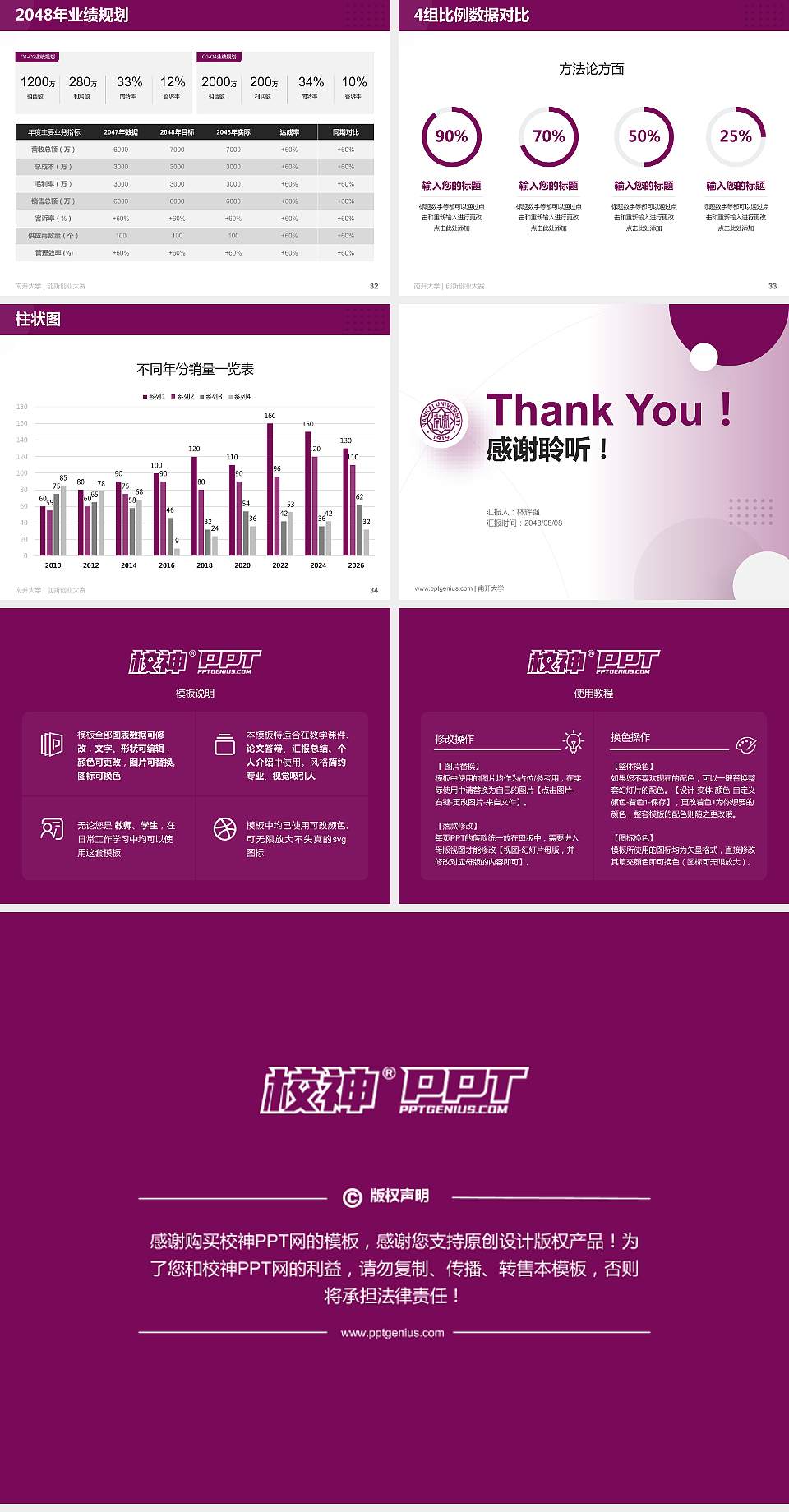 南开大学全国大学生创新创业大赛计划书PPT模板4:3格式幻灯片预览图5
