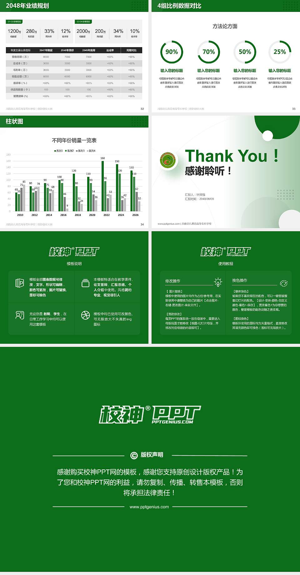 川南幼儿师范高等专科学校全国大学生创新创业大赛计划书PPT模板4:3格式幻灯片预览图5