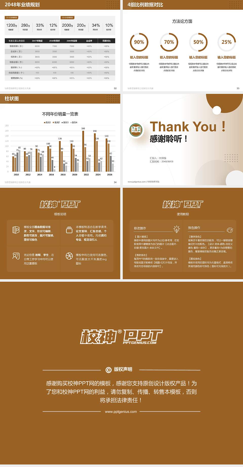 恒生管理学院全国大学生创新创业大赛计划书PPT模板4:3格式幻灯片预览图5