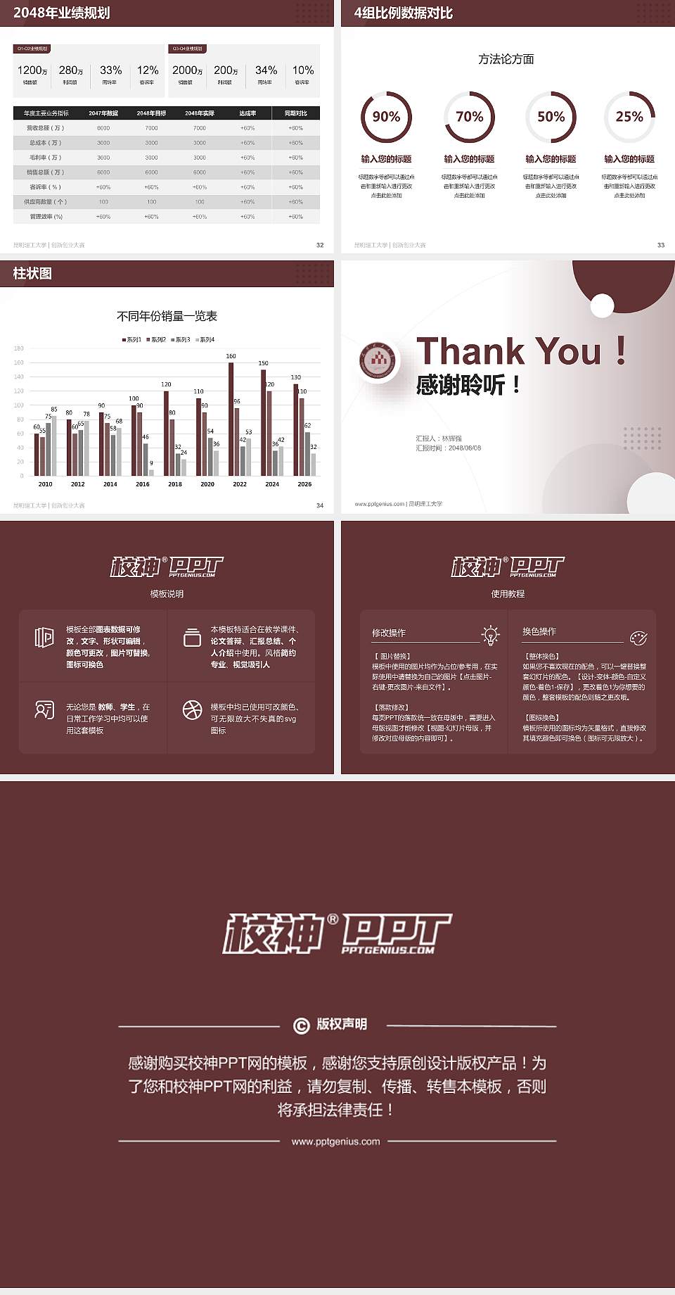 昆明理工大学全国大学生创新创业大赛计划书PPT模板4:3格式幻灯片预览图5