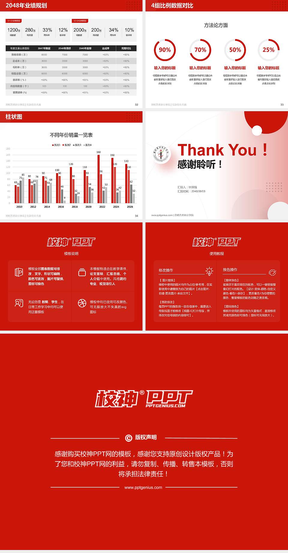 昆明艺术职业学院全国大学生创新创业大赛计划书PPT模板4:3格式幻灯片预览图5