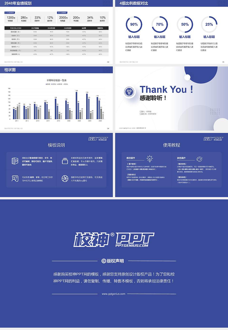 重庆移通学院全国大学生创新创业大赛计划书PPT模板16:9格式幻灯片预览图5
