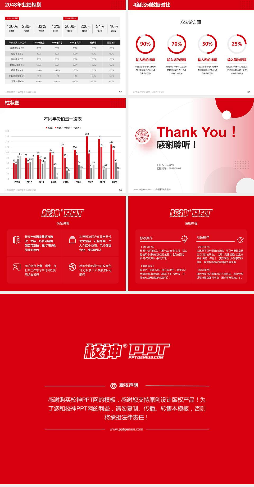 山东科技职业学院全国大学生创新创业大赛计划书PPT模板4:3格式幻灯片预览图5