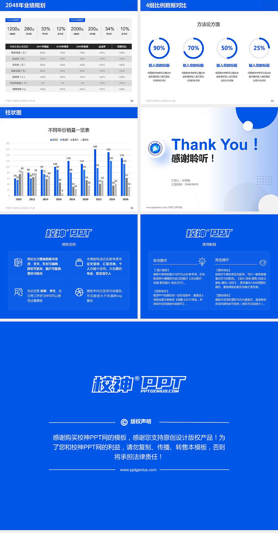 宁波工程学院全国大学生创新创业大赛计划书PPT模板4:3格式幻灯片预览图5