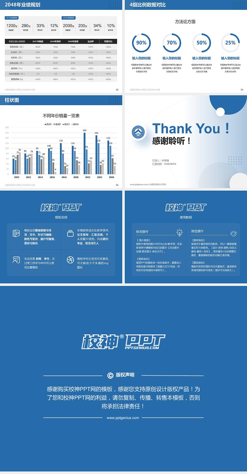 山东旅游职业学院全国大学生创新创业大赛计划书PPT模板4:3格式幻灯片预览图5