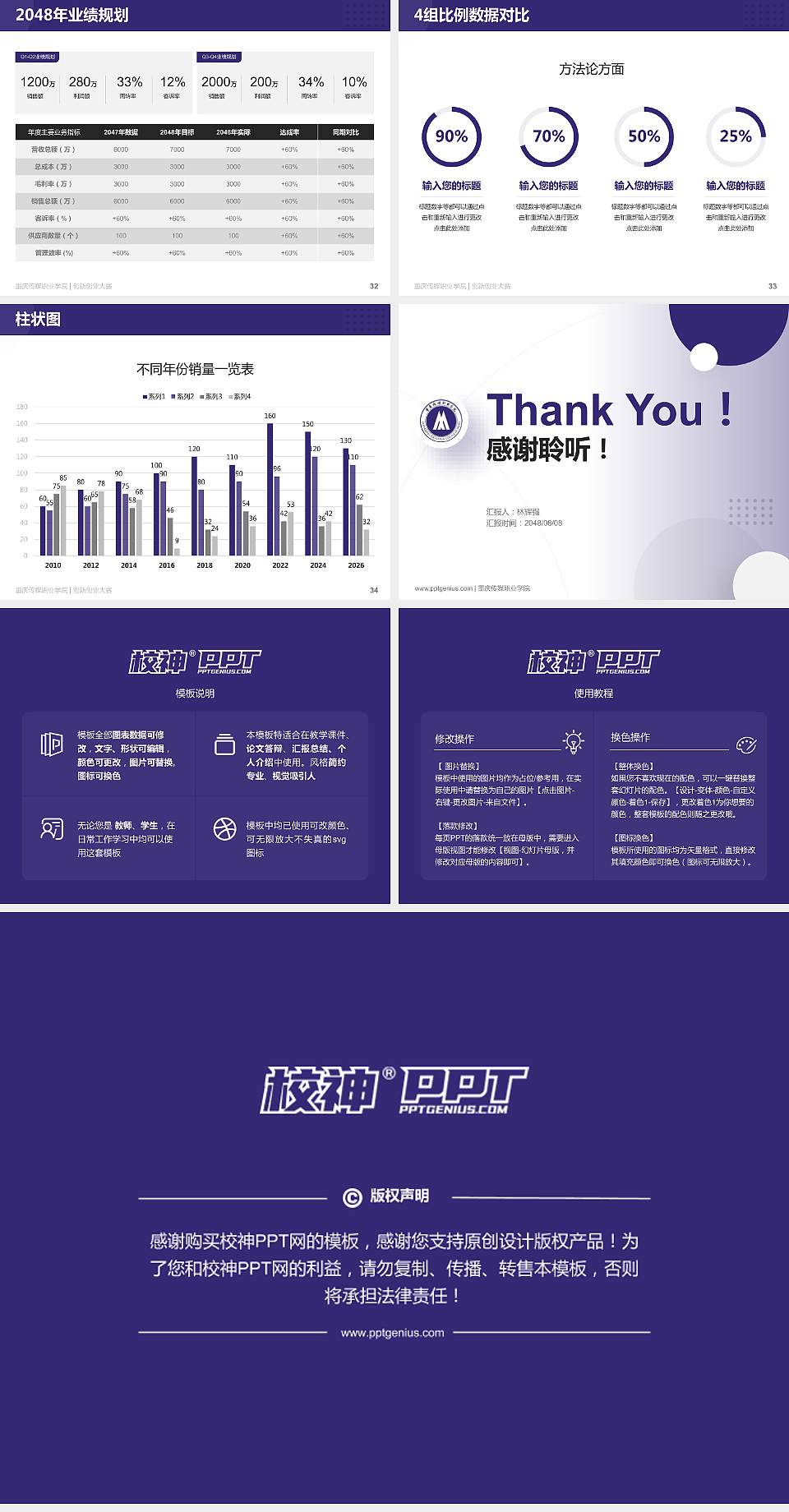 重庆传媒职业学院全国大学生创新创业大赛计划书PPT模板4:3格式幻灯片预览图5