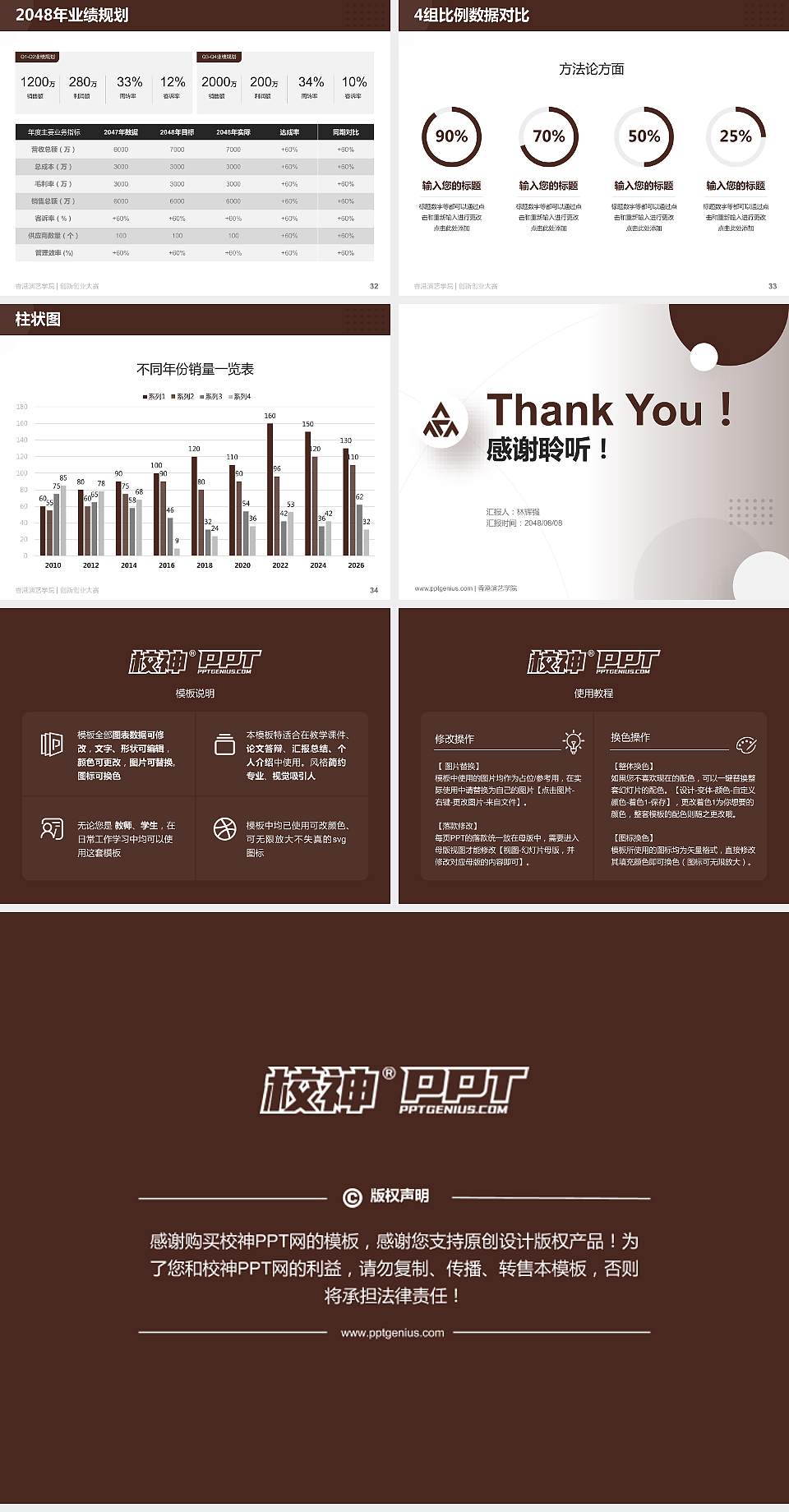 香港演艺学院全国大学生创新创业大赛计划书PPT模板4:3格式幻灯片预览图5