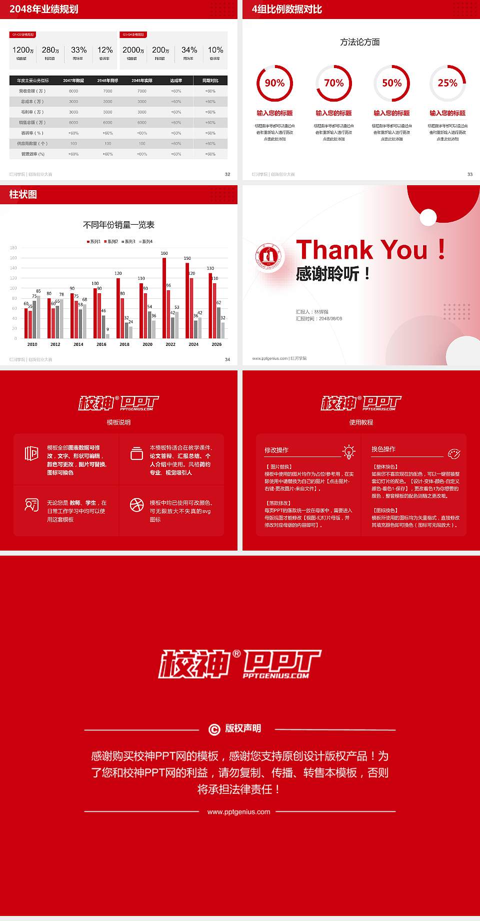 红河学院全国大学生创新创业大赛计划书PPT模板4:3格式幻灯片预览图5