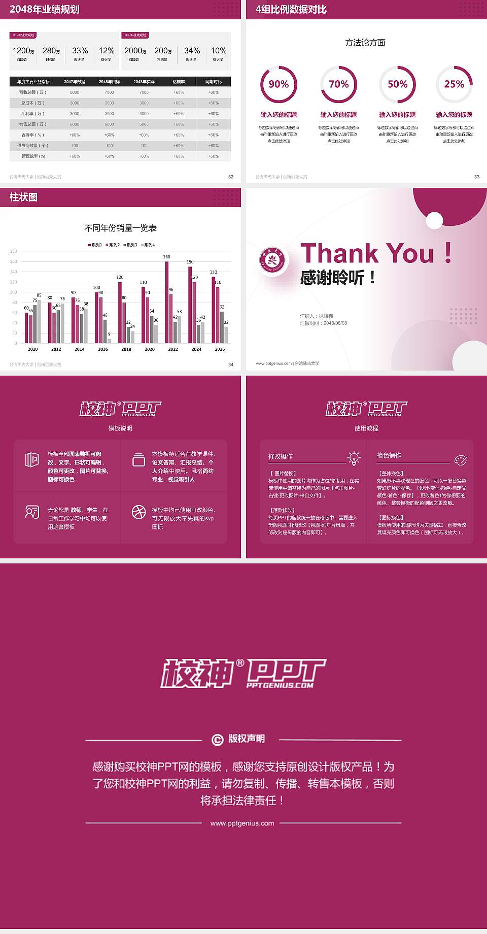 台湾佛光大学全国大学生创新创业大赛计划书PPT模板4:3格式幻灯片预览图5