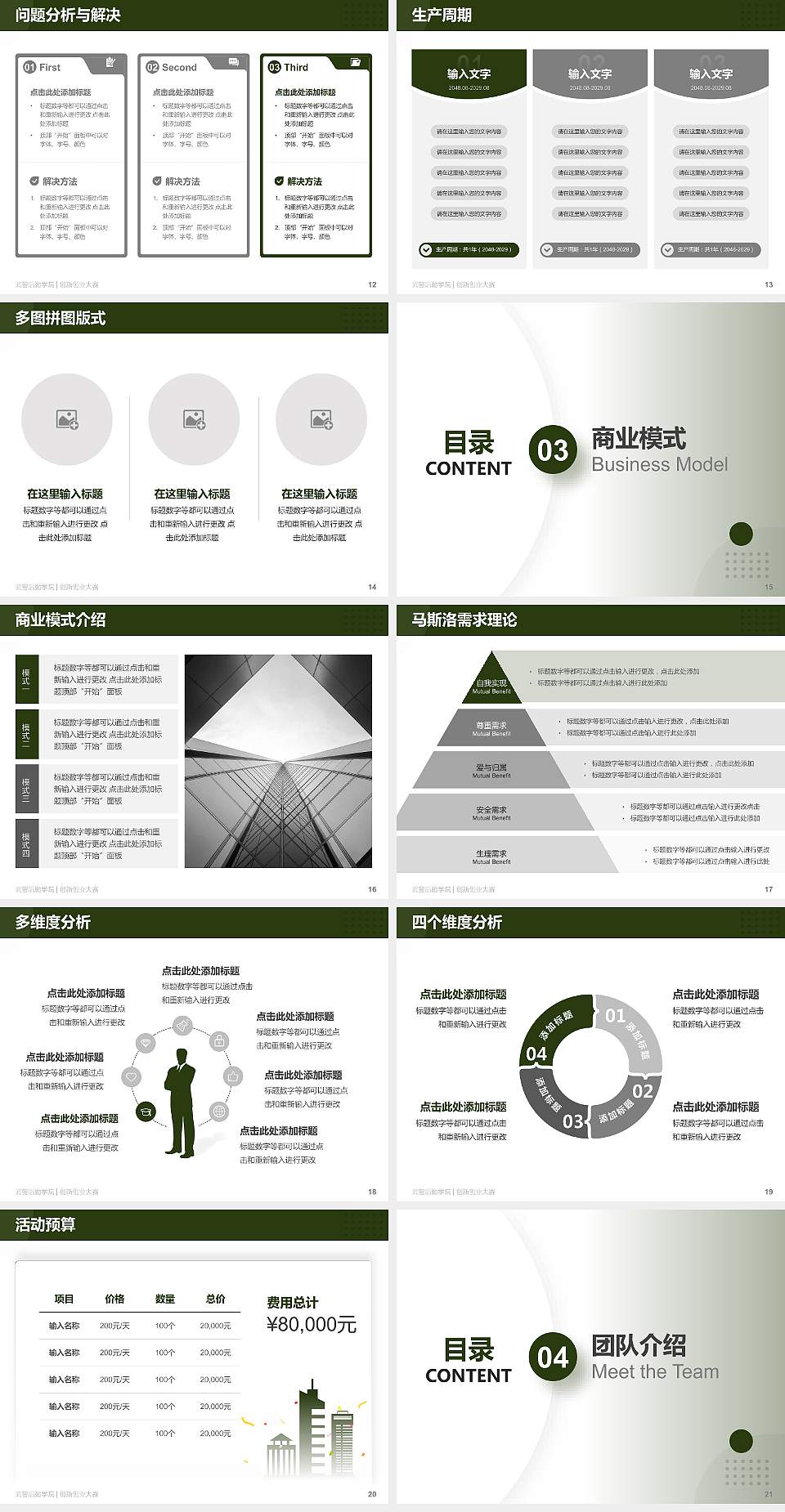 武警后勤学院全国大学生创新创业大赛计划书PPT模板4:3格式幻灯片预览图3