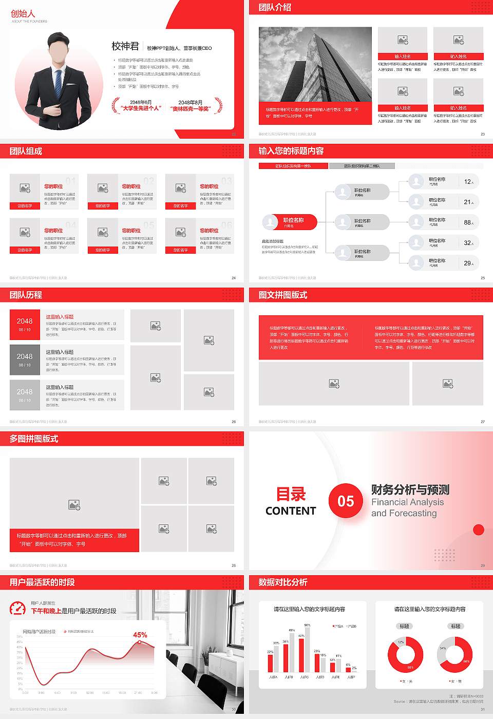 重庆幼儿师范高等专科学校全国大学生创新创业大赛计划书PPT模板16:9格式幻灯片预览图4