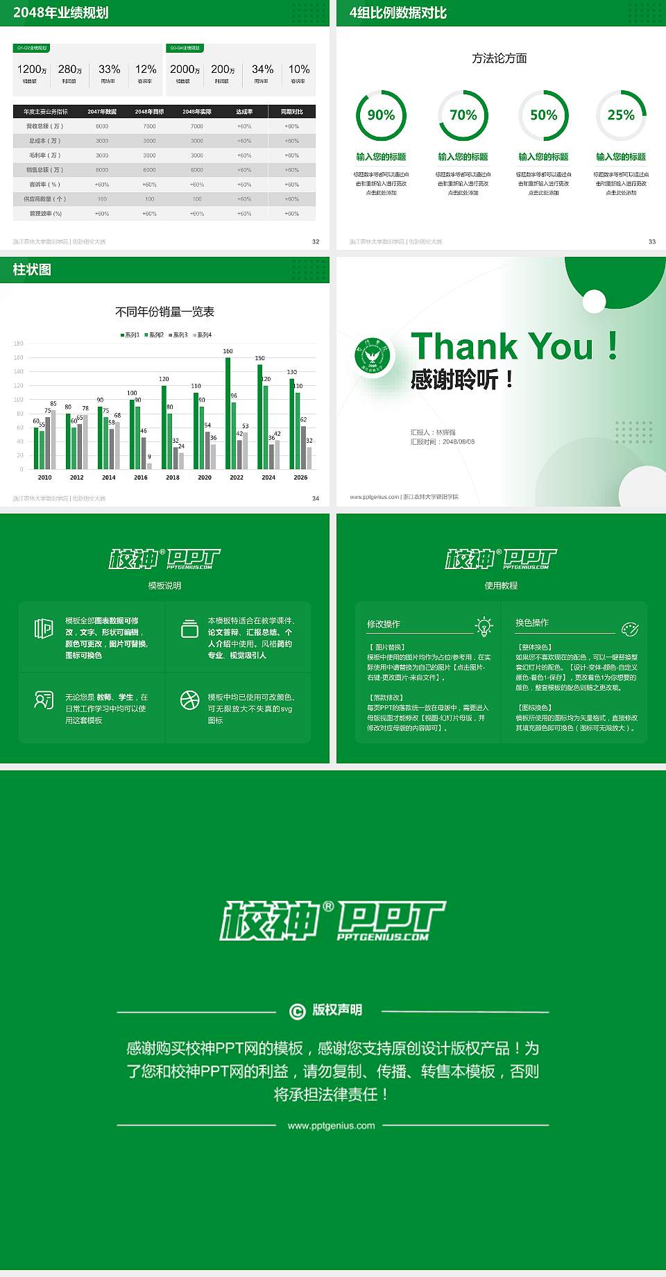 浙江农林大学暨阳学院全国大学生创新创业大赛计划书PPT模板4:3格式幻灯片预览图5