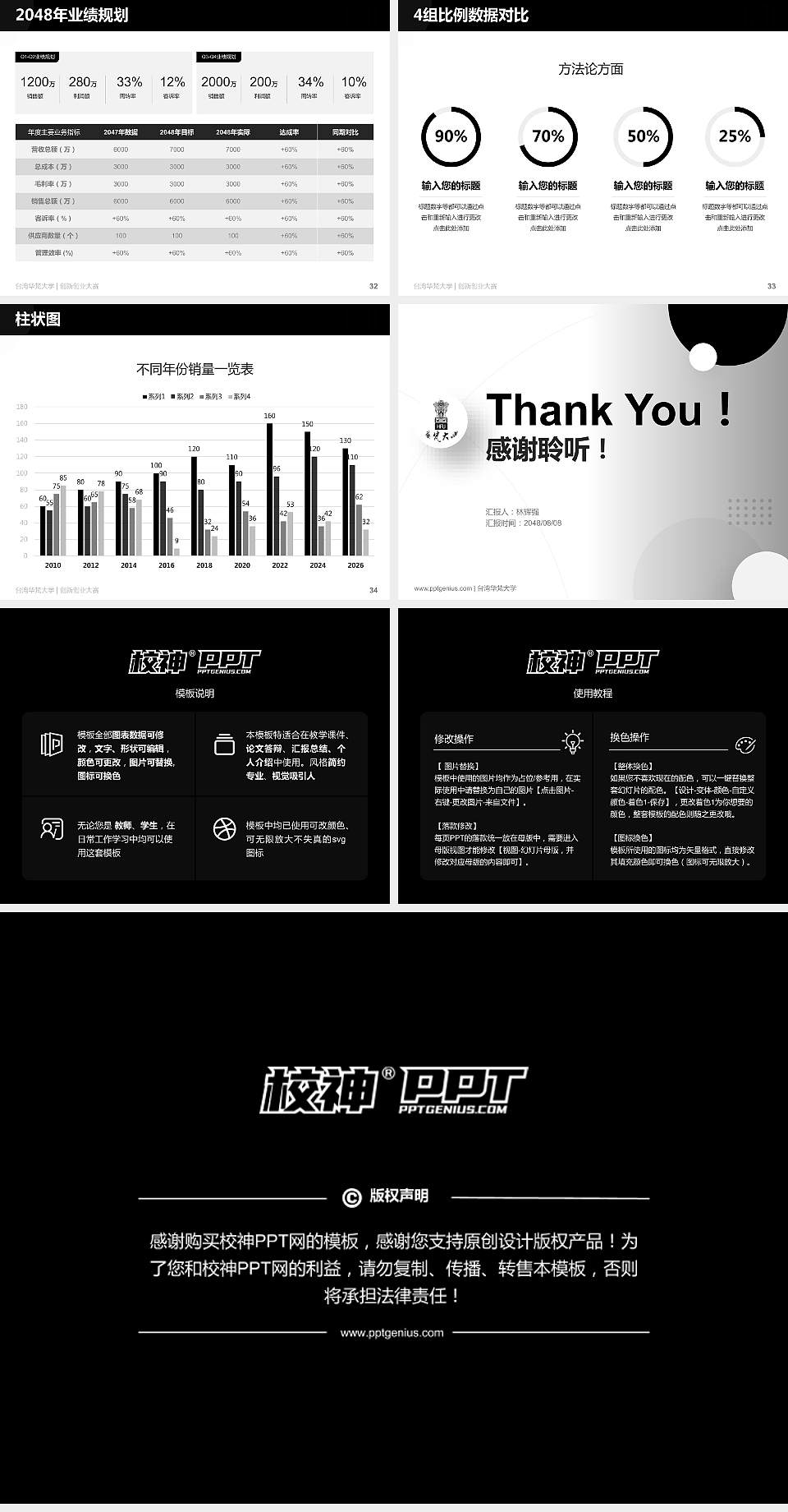 台湾华梵大学全国大学生创新创业大赛计划书PPT模板4:3格式幻灯片预览图5