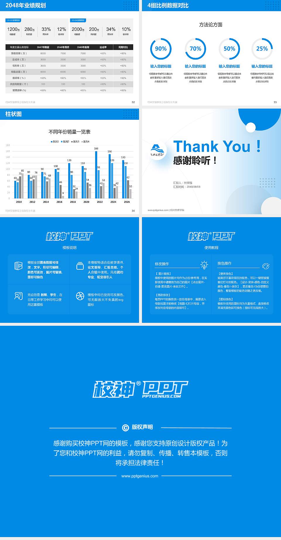 绍兴文理学院全国大学生创新创业大赛计划书PPT模板4:3格式幻灯片预览图5