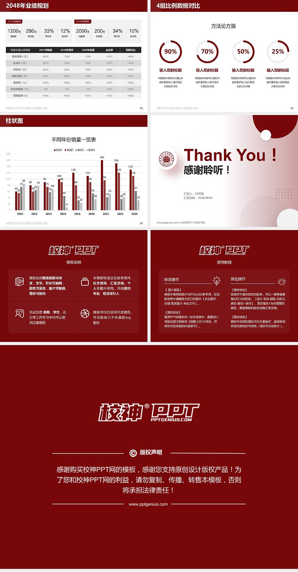 山东文化产业职业学院全国大学生创新创业大赛计划书PPT模板4:3格式幻灯片预览图5